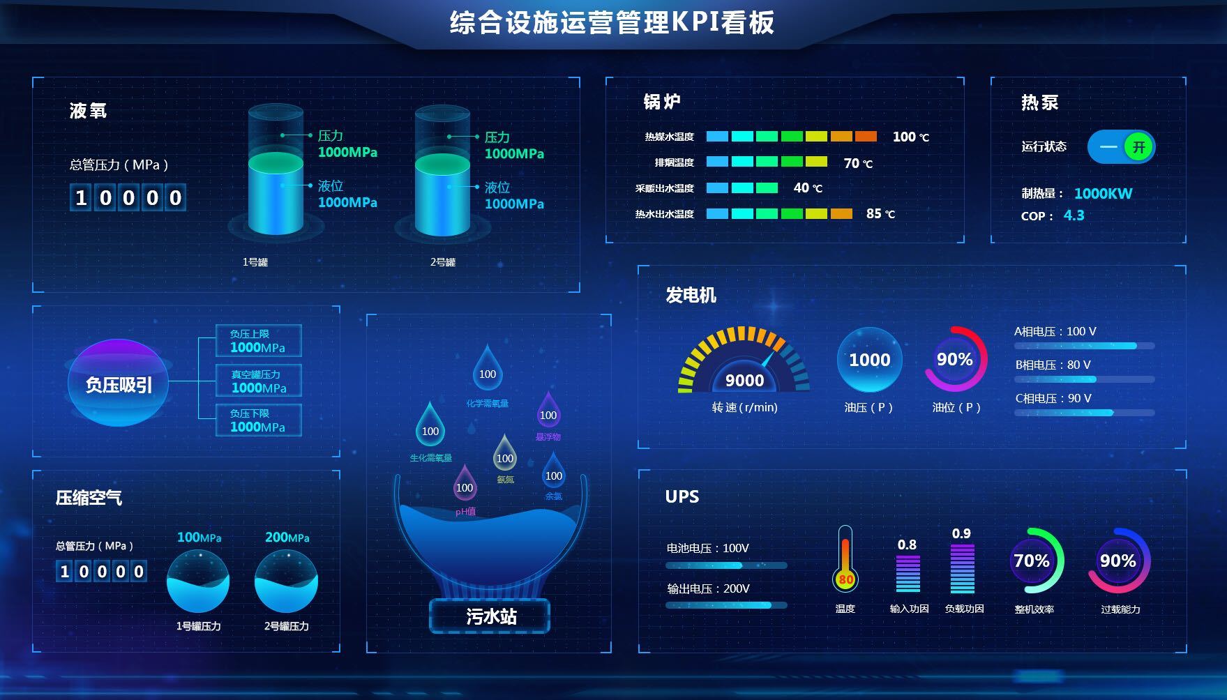 数据可视化看板 预警大数据平台的核心引擎与决策利器