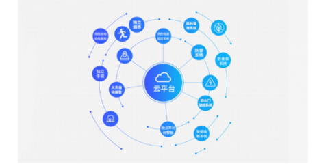 电可信智慧用电管理系统 大数据预警平台，您的贴身安全守护者