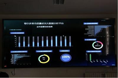 全市“质量提升行动”新闻发布会召开 预警大数据平台赋能质量监管