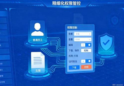 2026年公司数据加密软件优选指南 七款公认优质方案与大数据平台预警